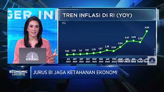 Pilihan Kebijakan Moneter BI Hadapi Inflasi & Jaga Rupiah