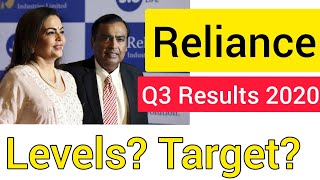 RELIANCE IND Q3 RESULTS 2020 | RELIANCE IND SHARE TARGET | SHOULD I BUY RELIANCE STOCK #wealthfirst