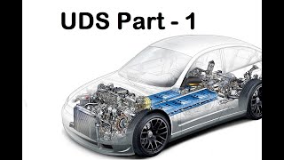 What is Unified Diagnostic Service | UDS Part - 1