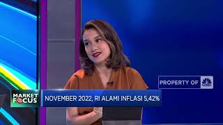 Market Focus: IHSG Terbebani Big Caps Bank Hingga Inflasi RI Melandai