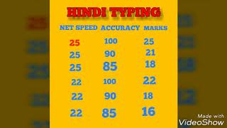 ALLAHABAD HIGH COURT TYPING MARKS।।JUNIOR ASSISTANT।।PAID APPRENTICE