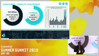 Summer Summit 2019 Day 3 IoT: Reflective AI