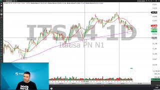 Mercado Ao Vivo - 10/02/2020.