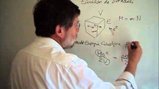 FSCA004 1 4 2 Ecuación de Bernoulli