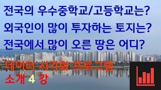 데이터 시각화 프로그램 소개 4강