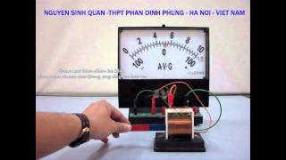 HIỆN TƯỢNG CẢM ỨNG ĐIỆN TỪ 1