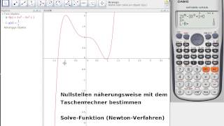 Nullstellen durch Näherungsverfahren mit dem Taschenrechner (Newton-Verfahren)