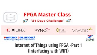 Internet of Things using FPGA -PART 1 -FPGA Master Class