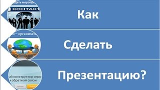 Как сделать презентацию для видео урока?