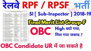RPF SI final Merit List Group-F