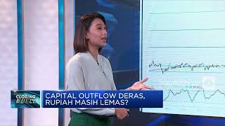 Tembus Rp 15.700/USD, Kenapa Rupiah Masih Lemas?