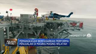 Exxon PHK 1.600 Pegawai di Eropa