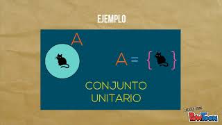8.3 Conjuntos unitarios y 8.4Conjuntos finito