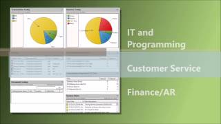 EDI/HQ Software by 1 EDI Source - Business automation lowers costs and drives new revenue