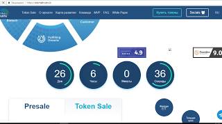 Eternal Trusts 'ICO' Review