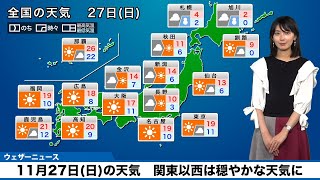 11月27日(日)の天気　関東以西は青空が広がる　北海道は雪で内陸部は積雪に