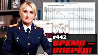 В России закрываются тюрьмы – некого сажать. Показываем на цифрах