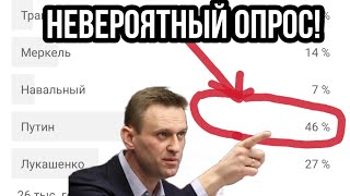Путин ГЕРОЙ В Украине? Навальный ПРОВАЛ В СУДЕ ПРОПАГАНДЫ!