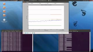 Real time animated graph using matplotlib