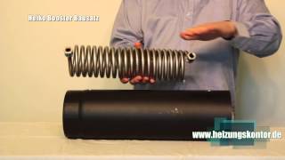 Abgaswärmetauscher Bausatz Water Heat Exchanger für wasserführende Wärmetauscher selber bauen