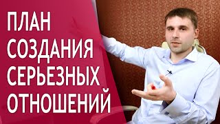 Пошаговый план создания постоянных отношений с мужчиной