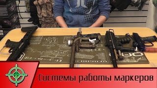 Системы работы пейнтбольных маркеров | PBALLTV |
