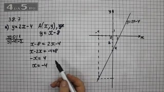 Упражнение 38.7. Вариант А. Алгебра 7 класс Мордкович А.Г.