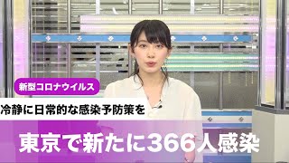 新型コロナウイルス 東京で新たに366人感染〜冷静に日常的な感染予防策を〜