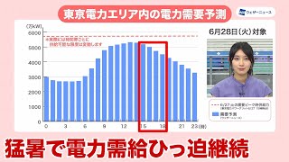 6月28日(火)も猛暑で電力需給ひっ迫続く　エアコン使用はためらわず熱中症対策を