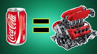 Лайфхак#2 Двигатель из банки Coca Cola