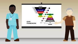 Resources to support safer modification of food and drink