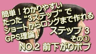 前下がりボブ切り方 簡単！ステップ３ GPS理論No２　