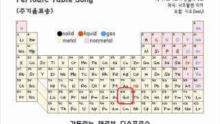 [시유/SeeU] 주기율표송(Periodic Table Song)