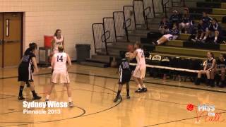 Standout Players @ Nike TOC Part 1