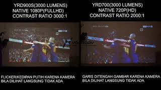 Perbandingan Proyektor Yourday YRD900S VS YRD700