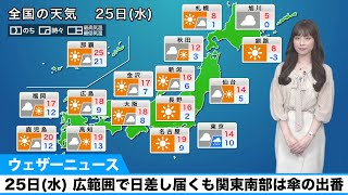 25日(水)の天気／広範囲で日差し届くも関東南部は傘の出番