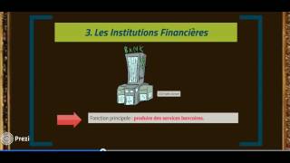 Chap 2 Les agents économiques