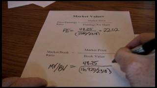 Financial Ratios -- Market Values