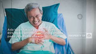 Waspada Anak Muda! Serangan Jantung Menerormu