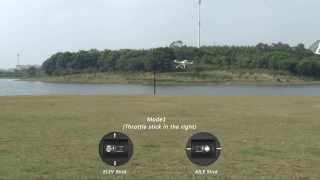 Walkera GPS QR X350 IOC (Intelligent orientation control Illustration)
