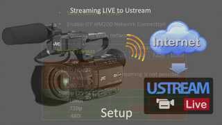 GY-HM200 and GY-LS300 Streaming LIVE to Ustream