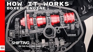 2019 BMW R1250 Boxer Engine