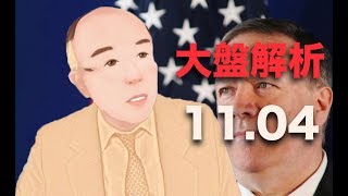 【 炫哥講股 】第九十四集 20191104 - 大盤解析（林隆炫）