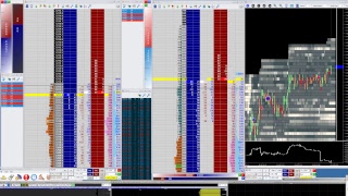 Live trading 6E future using Jigsawtrading tool.