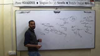 HVDCEC | UPSC 2020 | GS 3 | Economics Introduction by Nirav Da