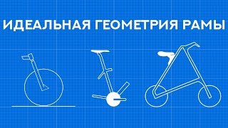 ИДЕАЛЬНАЯ ГЕОМЕТРИЯ РАМЫ