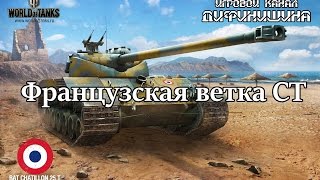 [Аналитика] Обзор Bat.-Chatillon 25 t - и Ветки средних танков Франции в целом