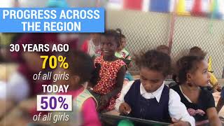 Female Genital Mutilation (FGM)