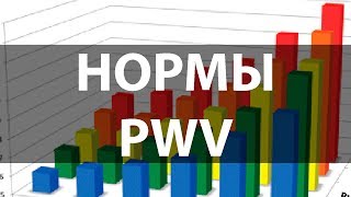 Нормы скорости пульсовой волны