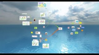 Английский с Евгением Лингом. Все артикли в одной интеллект-карте (mind map!!!)